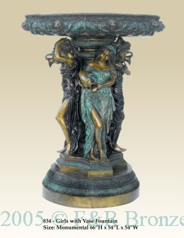 Girls with Vase bronze fountain